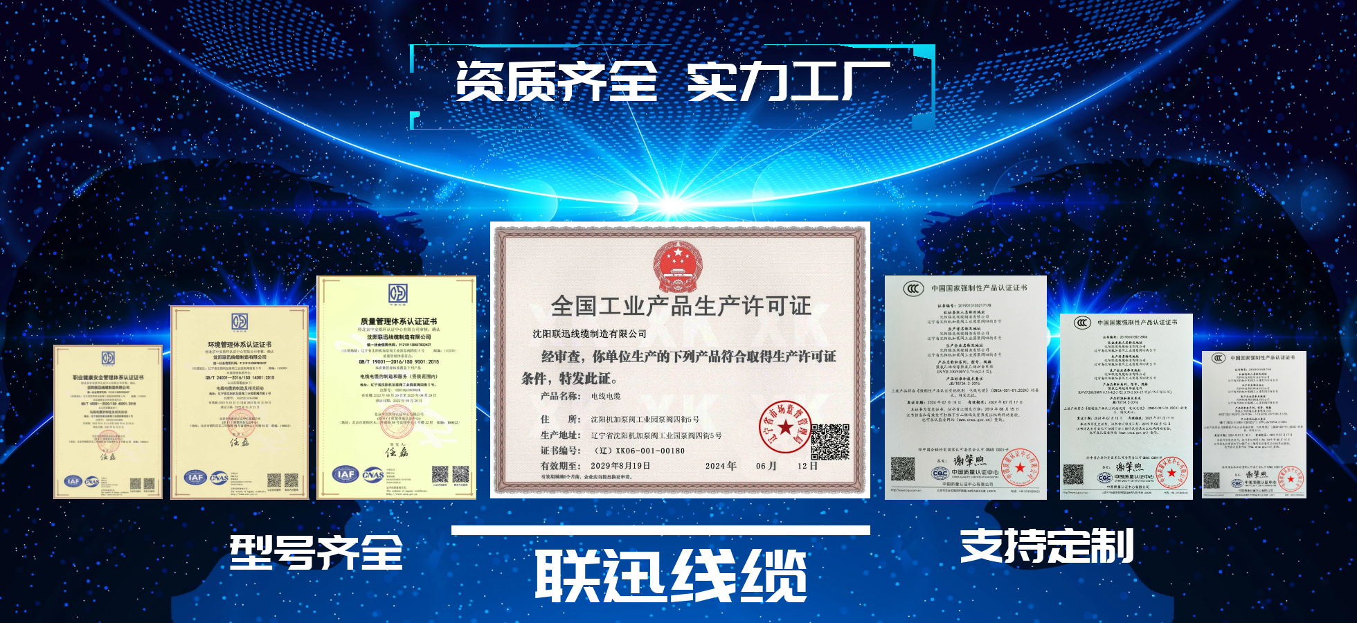 產品右上圖片輪播